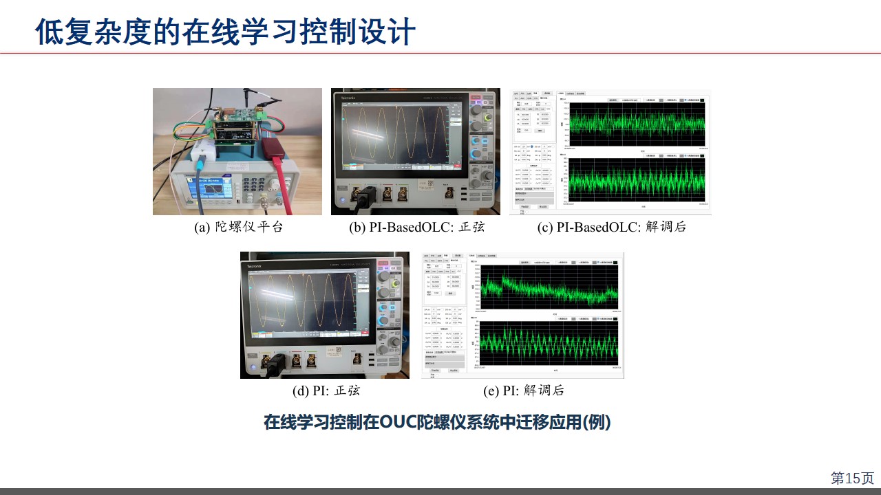 Chengxi Zhang's Homepage